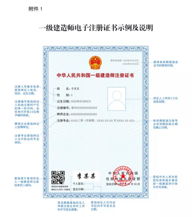 一級建造師實行電子證書，明年開始紙質證書作廢